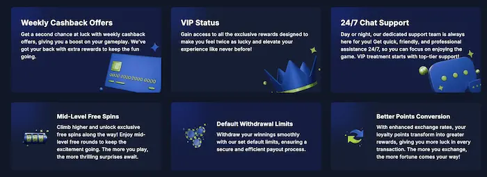 luckytwice slots promo code